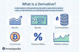 Some corporate bonds may have a conversion provision that permits the bondholder to exchange the bond for a specified number of shares of the company's stock. Derivative Definition