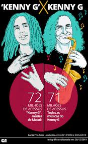 We did not find results for: Youtube Musicas Gospel 2019