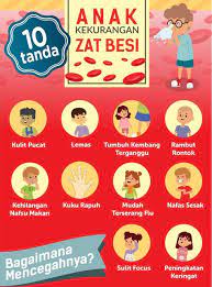 Apakah bayi telah lahir dan anda mencari solusi teknologi yang dapat membantu anda merawatnya dengan cara sebaik mungkin? Yuk Cegah Kekurangan Zat Besi Pada Anak Di 1000 Hari Pertama Kehidupannya Dengan Body Friendly Iron Proud To Be A Mom