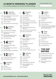 18 Month Wedding Planning Checklist Because Lists Are Life Easy Wedding Planning Wedding Planning Checklist Wedding Planning Checklist Timeline