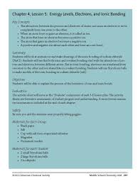 Teach Students The Attractions Between Proton And Electrons And Atoms In This Free Lessonplan Using Styrofoam Bal Middle School Chemistry Teaching Electrons