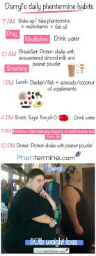 Pin On Phentermine Diet Plan
