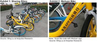 Grupo de servicio de compra de meituan.com u7f8eu56e2u5916u5356 patrón, material de escalera png. Brief Equities Bottom Up Meituan 3690 Hk Rebrands Bike Sharing In A User Growth War Against Alibaba And More Smartkarma