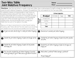 He puts students who don't complete their homework into two categories: Two Way Tables Notes And Worksheets By The Clever Clover Tpt