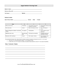 Printable Apgar Newborn Scoring Chart