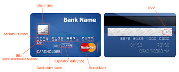 Learn the difference between networks like visa and issuing banks like capital one, which banks are biggest, and more. Generator Amerikanskih Kart Visa Gadget Apple Ru
