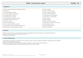 Grille indiciaire de la fonction publique territoriale :catégories a b c, cadres d'emplois, grades, échelons, valeur du point, im. Https Candidat Pole Emploi Fr Marche Du Travail Fichemetierrome Blocficherome Telechargerpdf Coderome G1602