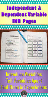 Independent Variable And Dependent Variable Interactive Notebook Pages Science Lessons Middle School Science Class Science Skills