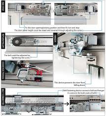 We did not find results for: Automatic Door Make Our Life Convenient Automatic Sliding Doors Automatic Door Sliding Doors