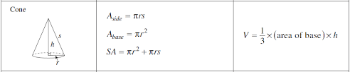 Formula for finding surface area of a cone. How To Find The Surface Area And Volume Of Cones Studypug