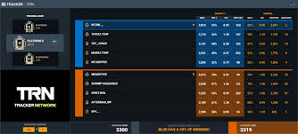 © 2020 r6db from statsdb. Kinggeorge Teams With Overwolf To Promote The R6 Tracker App