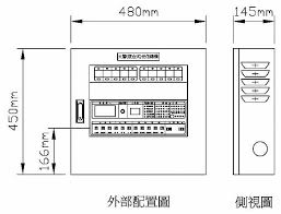 华裔民权联盟状告川普中国病毒说挑起种族仇恨9月必须再接种疫苗追加剂 能否换厂牌？美国更多公司遭黑客勒索 cna金融付$4000万赎金商界领袖联手反歧视 亚美基金会筹款10亿佛州11岁女童遇绑匪 模仿电视剧助警方破案保护卸任总统川普特勤 驻海湖庄园每. Ac220v Yfpr 3æ•¸ä½påž‹ ç«è­¦ å—ä¿¡ç¸½æ©Ÿ æ°¸æšæ¶ˆé˜²å®‰å…¨è¨­å‚™è‚¡ä»½æœ‰é™å…¬å¸