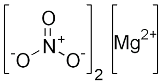 Magnesium Nitrate Wikipedia