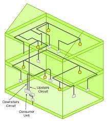 House wiring diagrams including floor plans as part of electrical project can be found at this part of our lights wiring diagram. Wiring A Light Fitting Guide For How To Fit A Light Fitting Or Changing A Light Fitting Diy Doctor