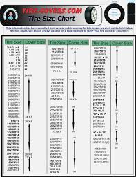 69 Faithful Tire Size Chart For Cars