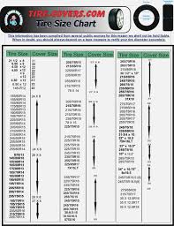 69 Faithful Tire Size Chart For Cars