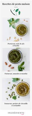 Ingredients Par Saputo Decouvrez Ces Recettes De Pesto Maison Pour Accompagner Tous Vos Plats Preferes Cet Automne Noix De Pin Saputo Recipes Pesto Recipe