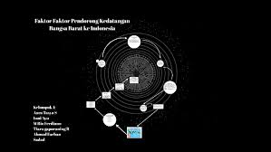 Tujuan bangsa eropa untuk datang ke indonesia disebut dengan konsep 3g diantaranya: Faktor Faktor Pendorong Kedatangan Bangsa Barat Ke Indonesia By Rio Ferdiano