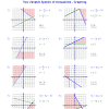 You may enter a message or special instruction that will appear on the bottom left corner of the linear functions worksheet. 1