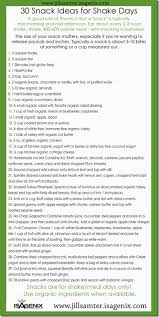 30snackideas For Shake Days Isagenix Snacks Isagenix Diet Isagenix