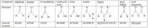 6 4 polar reactions chemistry libretexts