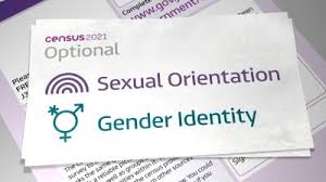 The census is a survey that takes place every 10 years, providing a snapshot of all the people and the 2021 census is likely to give new information to better understand how the pandemic has affected society and also to make sure that services like. Census 2021 What Is It And Why Do We Have To Do It Itv News Central