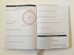A law of attraction planner can help you plan out your goals, focus your mind on what it is you want and then use empowering quotations for planner makers have found a way to fuse a bullet journal and principles of the law of attraction. Law Of Attraction Weekly Planner Review Pros Cons And A Video Walkthrough All About Planners Law Of Attraction Planner Law Of Attraction Planner Review