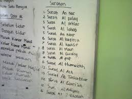 Apakah anda lihat sekarang atas 10 suratan download mp3 gratis ▶ suratan pendek download lagu suratan pendek dan streaming. Daftar Hafalan Anak Kelompok Bermain Gemilang