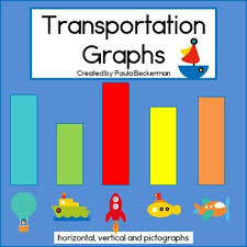 Transportation Graphs Are A Fun Way To Incorporate Math Learning Into The Popular Transportation Theme The Graphing Activities Pictograph Transportation Unit