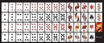 Look at the flop to see if you have a good hand. Poker Cards Printable Playing Cards Playing Cards Design Blank Playing Cards