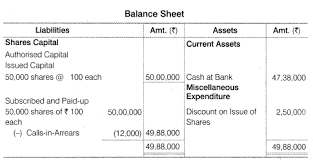 Could you please suggest me some ways?? Procedure To Increase Decrease Share Capital Of Company India Dictionary