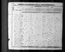 Henry Howland Crapo (1804-1869)