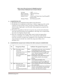 Lk rpp surat pribadi dan dinasfull description. Contoh Rpp Surat Pribadi Dinas Docx