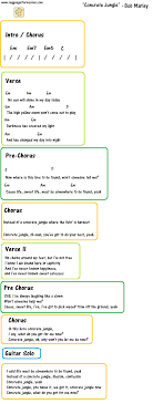 concrete jungle chords bob marley ukulele songs bob marley lyrics music charts