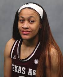 TEXAS A&M WOMEN S BASKETBALL
