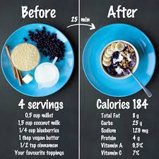 blueberry millet porridge healthy