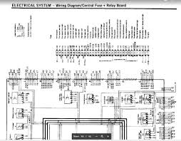 The wiring connection is started from the main 600 a mccb circuit breaker. Wiring Diagram Central Fuse Relay Board 1978 Porsche 928 Us Version Rennlist Porsche Discussion Forums