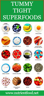 Pin On Weight Loss