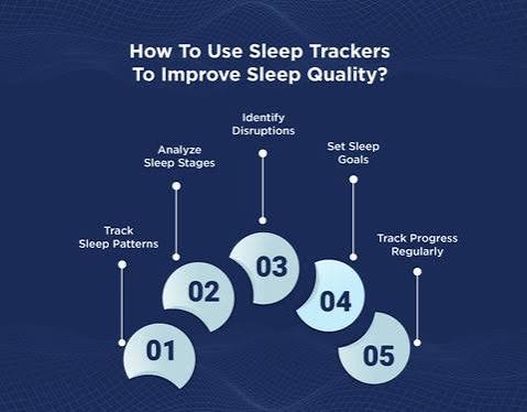 Sleep Trackers of Tomorrow: Future Trends and Innovations in Sleep Tech