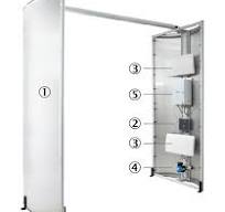 Uhf Rfid Gate Manufactures | Uhf Rfid Gate Reader Suppliers ...
