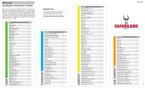 fit guide safariland manualzz com