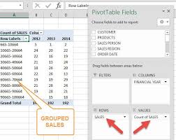 50 Things You Can Do With Excel Pivot Table Myexcelonline Pivot Table Excel Tutorials Excel