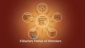 Roles, duties and responsibilities of the board of directors differ based on board composition and its relationship with company regarding its management. Fiduciary Duties Of Directors By Yarona Yunu