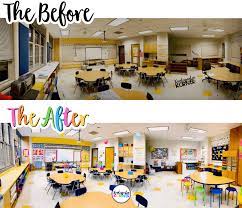 Kindergarten classrooms foremost have to be a safe place. Tips For Choosing A Classroom Theme To Suit Your Style Carson Dellosa Education