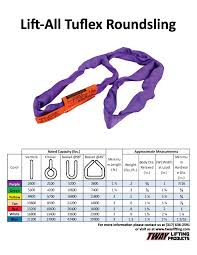 lift all tuflex en30 purple endless round slings