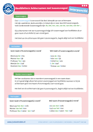 Greg de vries, meaning the. Achternamen Met Tussenvoegsels