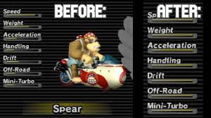 Imore i've absolutely loved playing mario kart tour on my. Making The Spear Viable In Mario Kart Wii Youtube