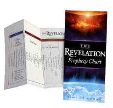 the revelation prophecy chart davidjeremiah org