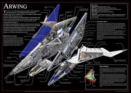 Incredible Cross Sections Awring By Nejinoki Star Wars Ships Star Wars Vehicles Star Wars Artwork