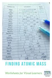 Calculating Molar Masses Teaching Chemistry Chemistry Lessons Science Chemistry